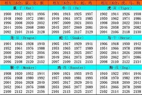 1961牛|1961年属牛的是什么命 1961年出生的属牛人命运